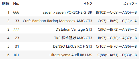 stint_ST-X.png
