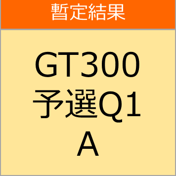 【速報】SUPER GT 2021 Rd.1 岡山 GT300クラス 予選Q1 A組