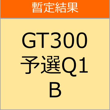 【速報】SUPER GT 2021 Rd.1 岡山 GT300クラス 予選Q1 B組