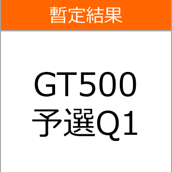 【速報】SUPER GT 2021 Rd.1 岡山 GT500クラス 予選Q1（暫定）