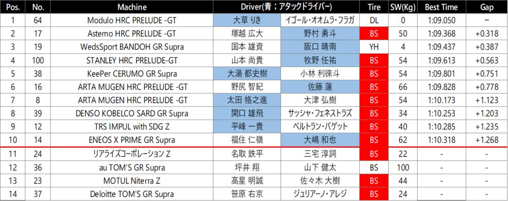 菅生Q2500.png