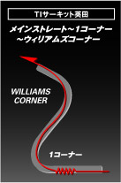 第18回 Tiサーキット英田 山野哲也のサーキット攻略講座 スペシャルコンテンツ ブリヂストンモータースポーツ