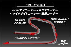 第18回 Tiサーキット英田 山野哲也のサーキット攻略講座 スペシャルコンテンツ ブリヂストンモータースポーツ