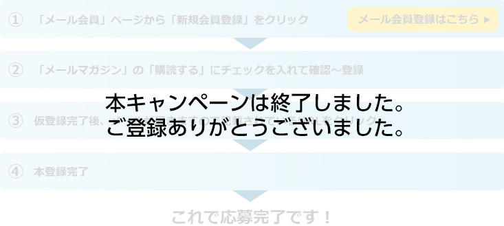 メールマガジンを「購読する」にチェック　仮登録完了後、メールが届きますので記載されているURLをクリック　本登録完了　これで応募完了です！