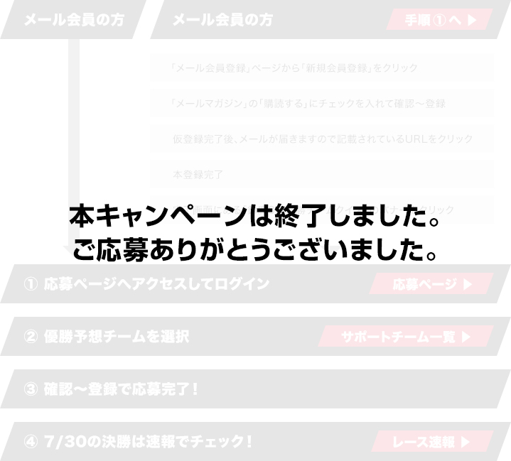 本キャンペーンは終了しました。ご応募ありがとうございました。